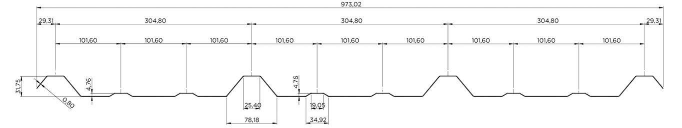 12 R Panel